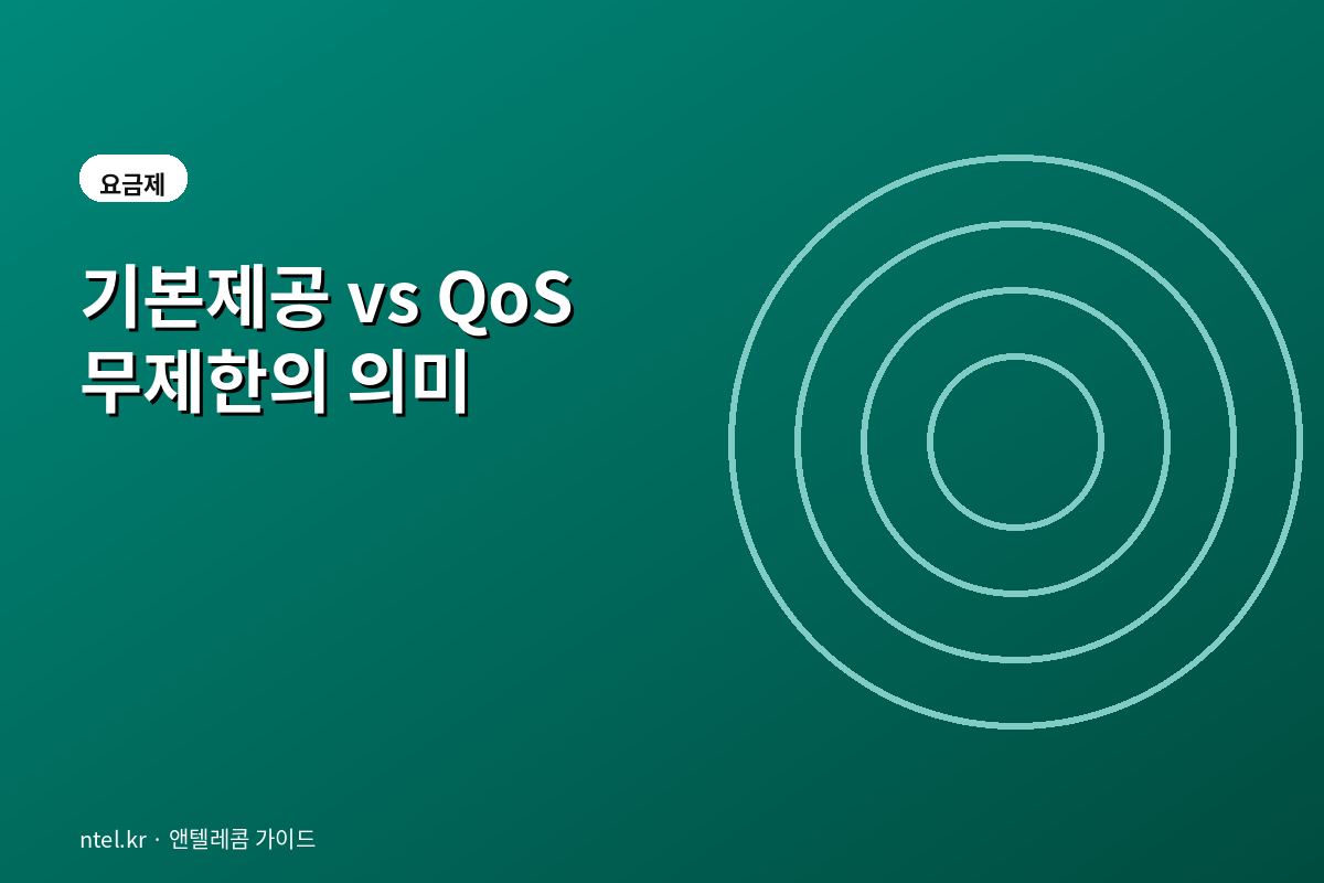 기본제공 vs QoS 설명